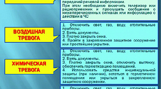 ПАМЯТКА